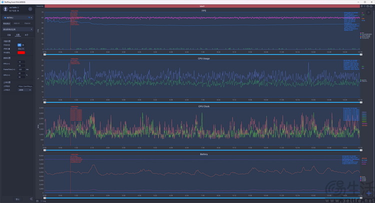 红魔10 Pro+性能专项测试：硬核不止跑分，游戏体验真不一样