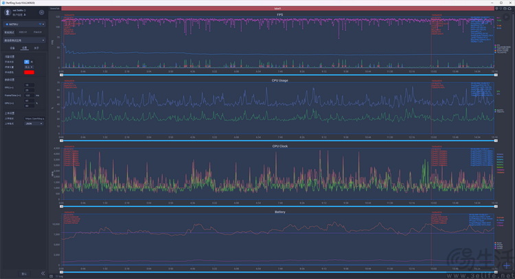 红魔10 Pro+性能专项测试：硬核不止跑分，游戏体验真不一样