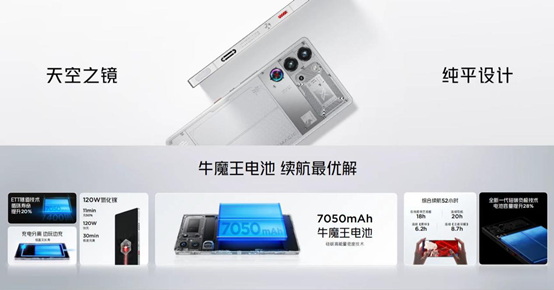 红魔10 Pro系列：1.5K悟空屏+复合液态金属，电竞体验再次升级