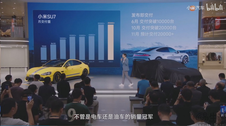 短短20分钟的发布会，小米却透露了海量新车信息