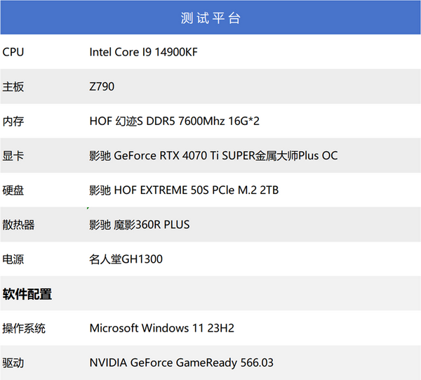 评测|影驰GeForce RTX 4070Ti SUPER金属大师Plus OC显卡