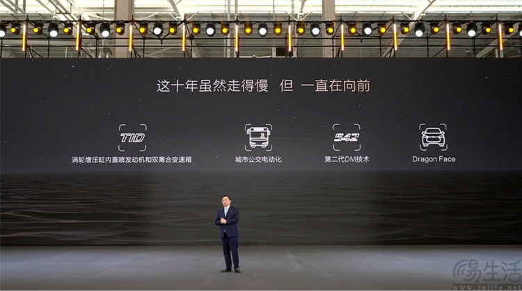 30年、1000万辆新能源车，比亚迪靠的是什么？