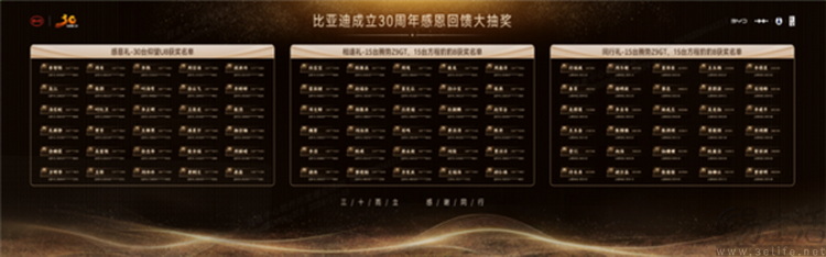 30年、1000万辆新能源车，比亚迪靠的是什么？