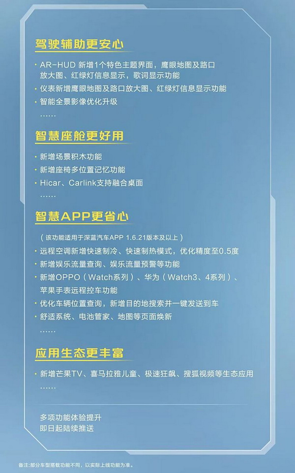 深蓝SL03和S07推出OTA升级 含多项升级和优化