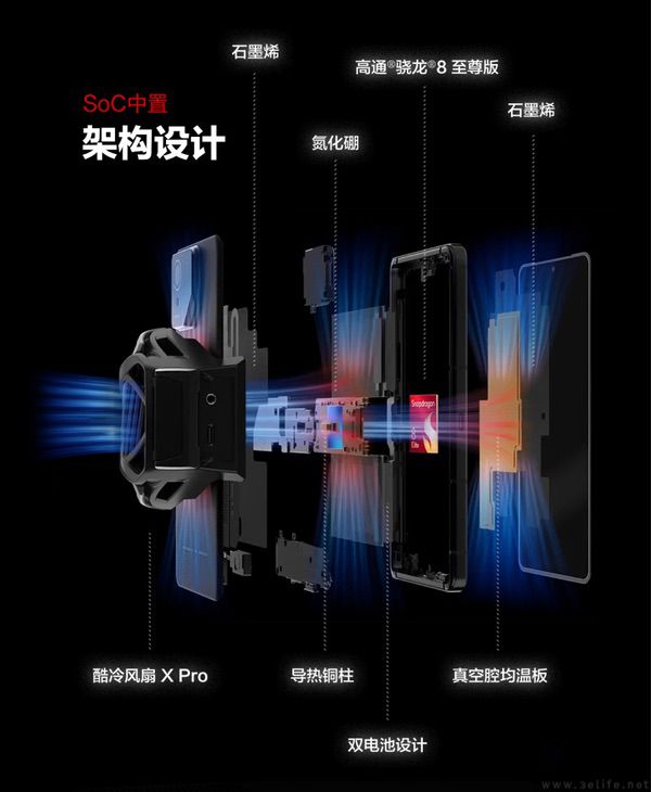 多场景AI功能+骁龙8至尊版，ROG游戏手机9系列发布 