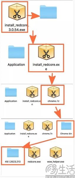 自研浏览器,OpenAI要与谷歌全面开战了 自研浏览器,OpenAI要与谷歌全面开战了