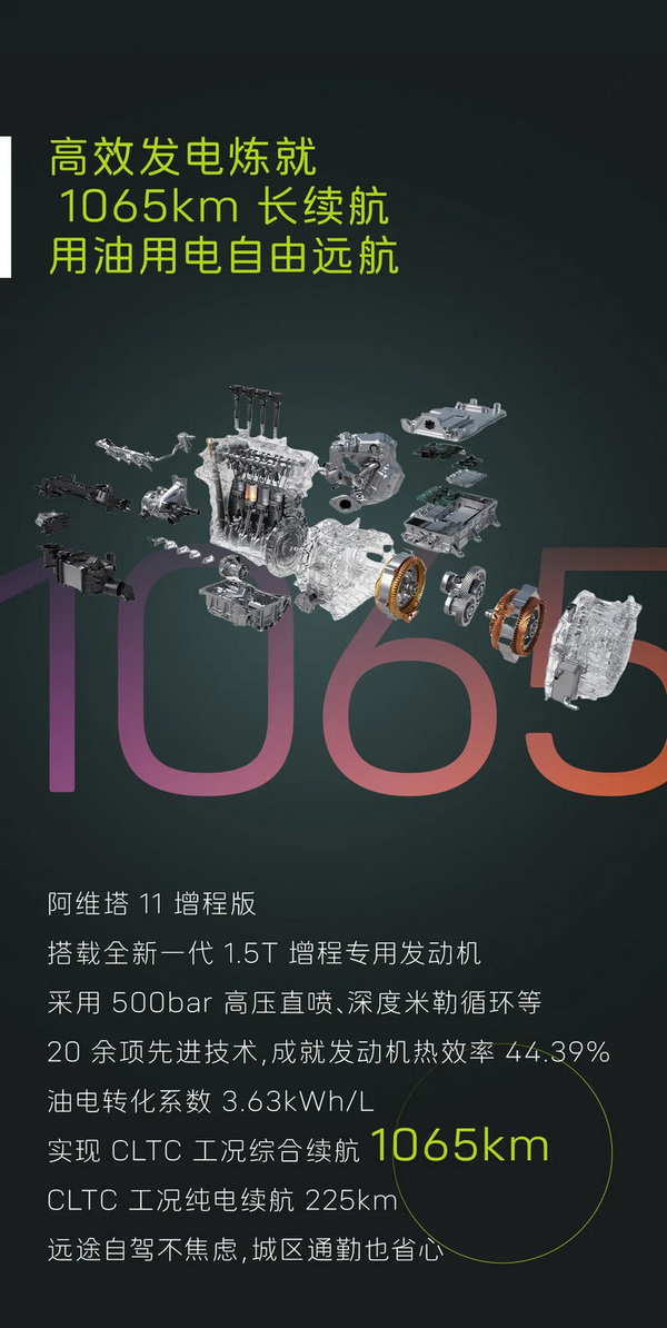 新款阿维塔11增程/纯电版将于12月2日正式上市