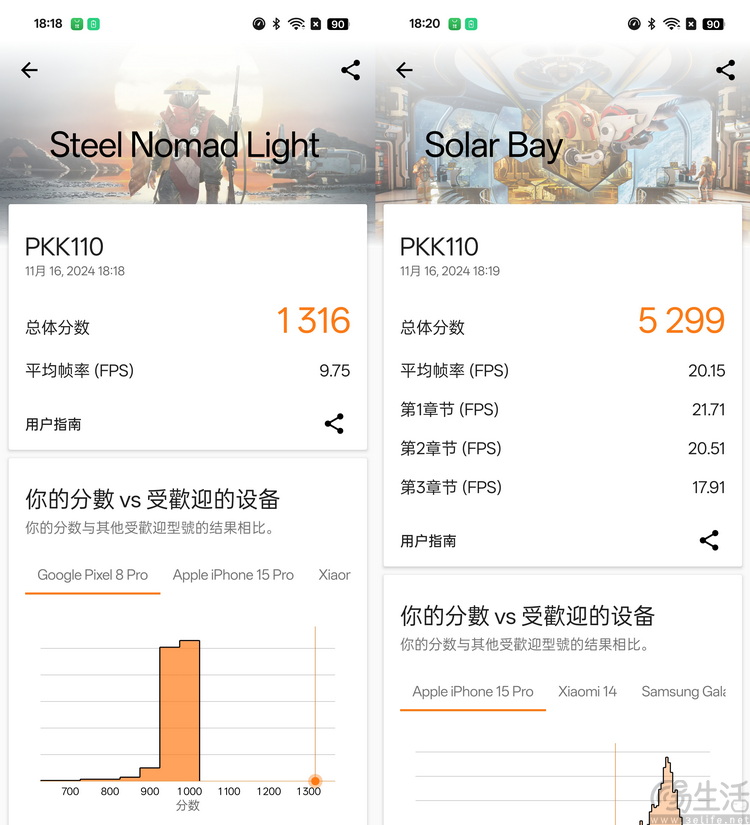 OPPO Reno13 Pro首发评测：它很美，但更是足够强大好玩