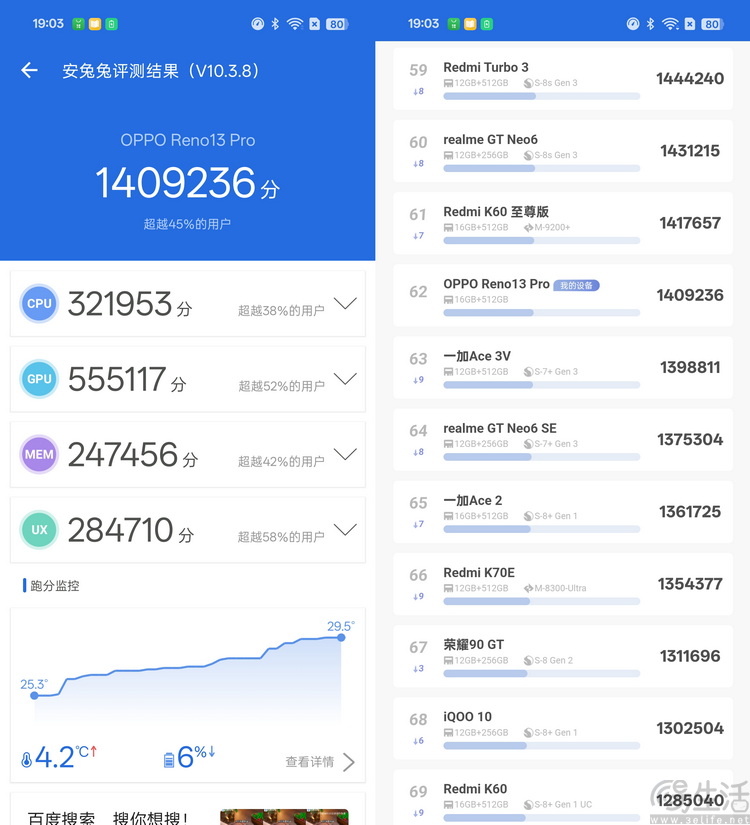 OPPO Reno13 Pro首发评测：它很美，但更是足够强大好玩