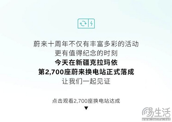蔚来：第2700座换电站在新疆克拉玛依正式落成