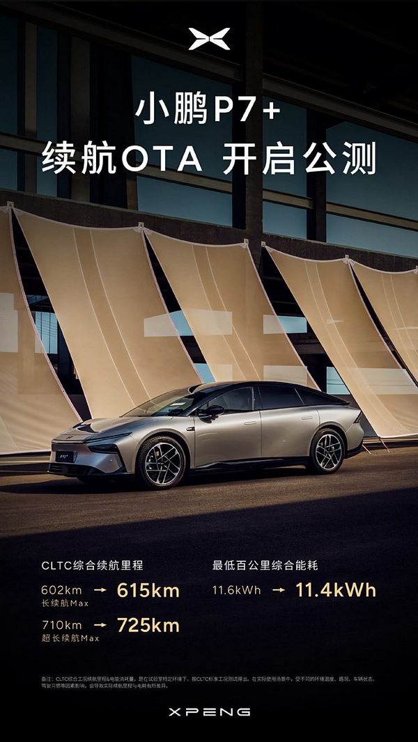 小鹏P7+续航OTA开启公测 电耗11.4kWh/100公里