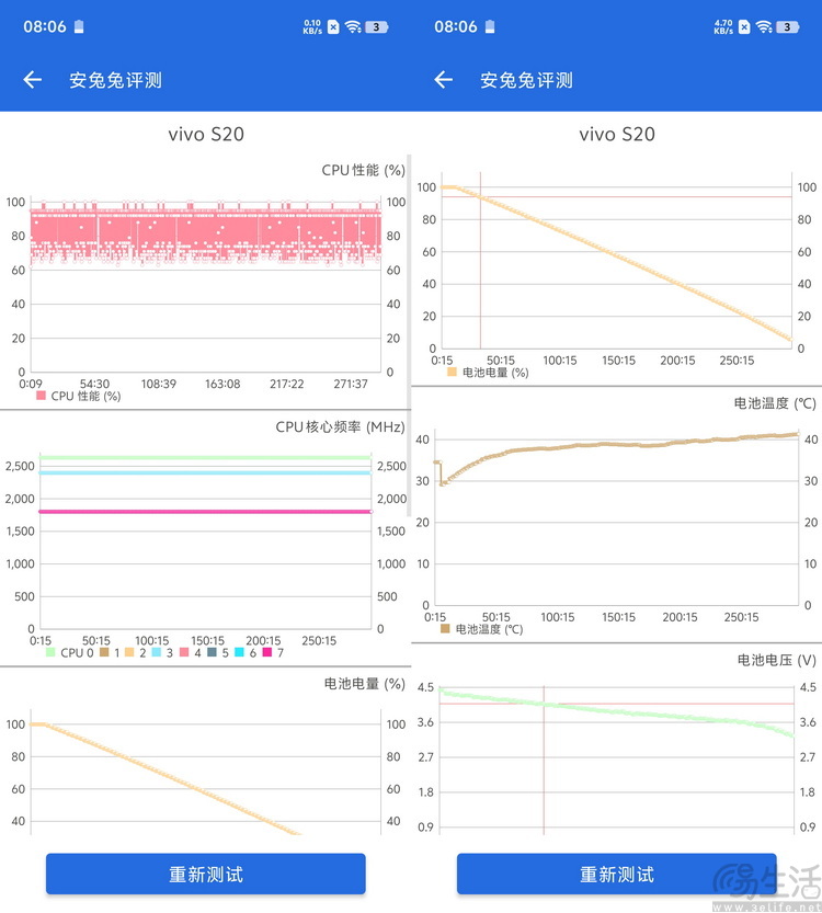 vivo S20首测：是轻薄小直屏、更是冬日玩乐好“搭子”