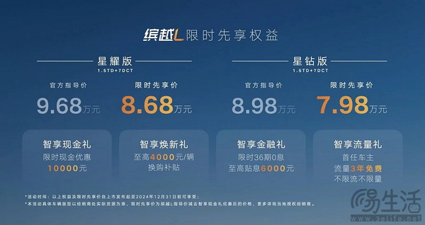 吉利缤越L昨日已上市 限时先享价7.98-8.68万元