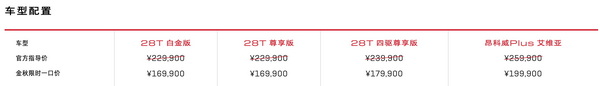昂科威Plus新增28T白金版 限时一口价16.99万元