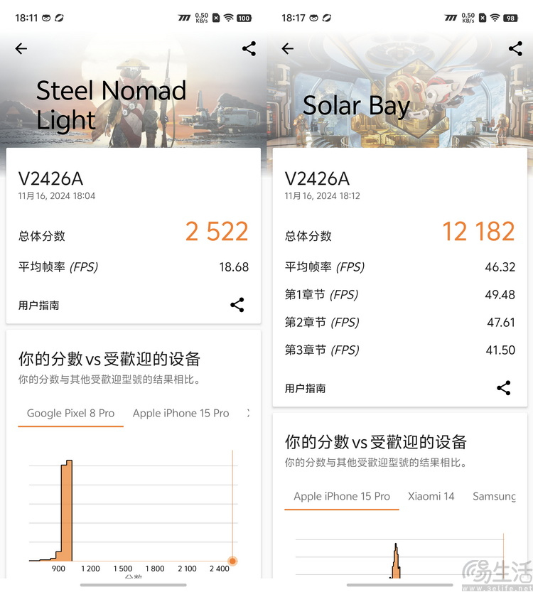 iQOO Neo10 Pro首发评测：纯粹性能享受，好玩的旗舰之选