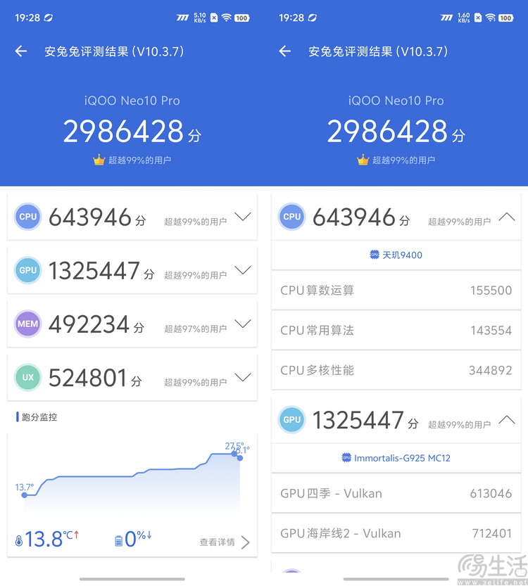 iQOO Neo10 Pro首发评测：纯粹性能享受，好玩的旗舰之选
