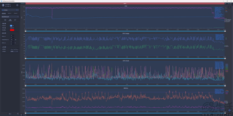 iQOO Neo10 Pro首发评测：纯粹性能享受，好玩的旗舰之选