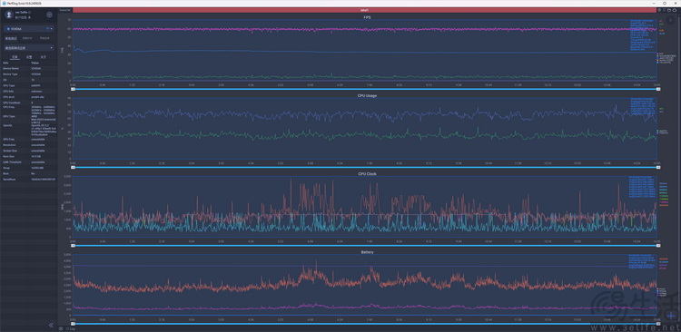 iQOO Neo10 Pro首发评测：纯粹性能享受，好玩的旗舰之选