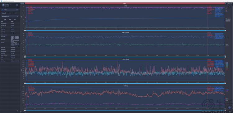iQOO Neo10 Pro首发评测：纯粹性能享受，好玩的旗舰之选