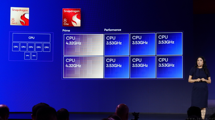 新旗舰与次旗舰差距太大？手机市场亟待芯片破局