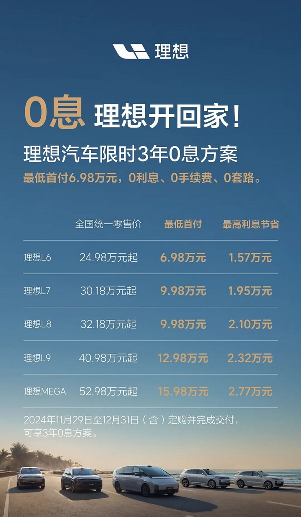 理想汽车推出全系限时3年0息方案 截止12月31日
