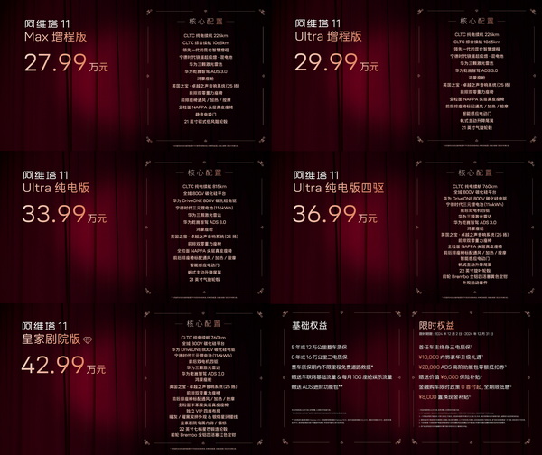 新款阿维塔11正式上市 售价区间27.99-42.99万元