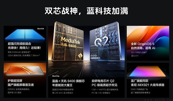 iQOO Neo10 Pro+跑分现身，或搭载骁龙8至尊