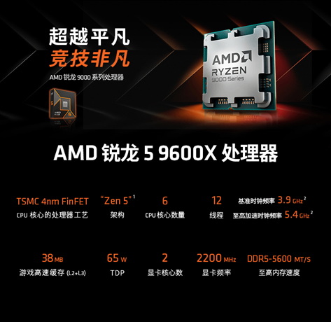 年终性价比之选！AMD锐龙5 9600X主流玩家必备