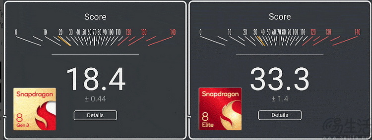 安卓网页性能暴涨数倍，但国内用户能享受到吗