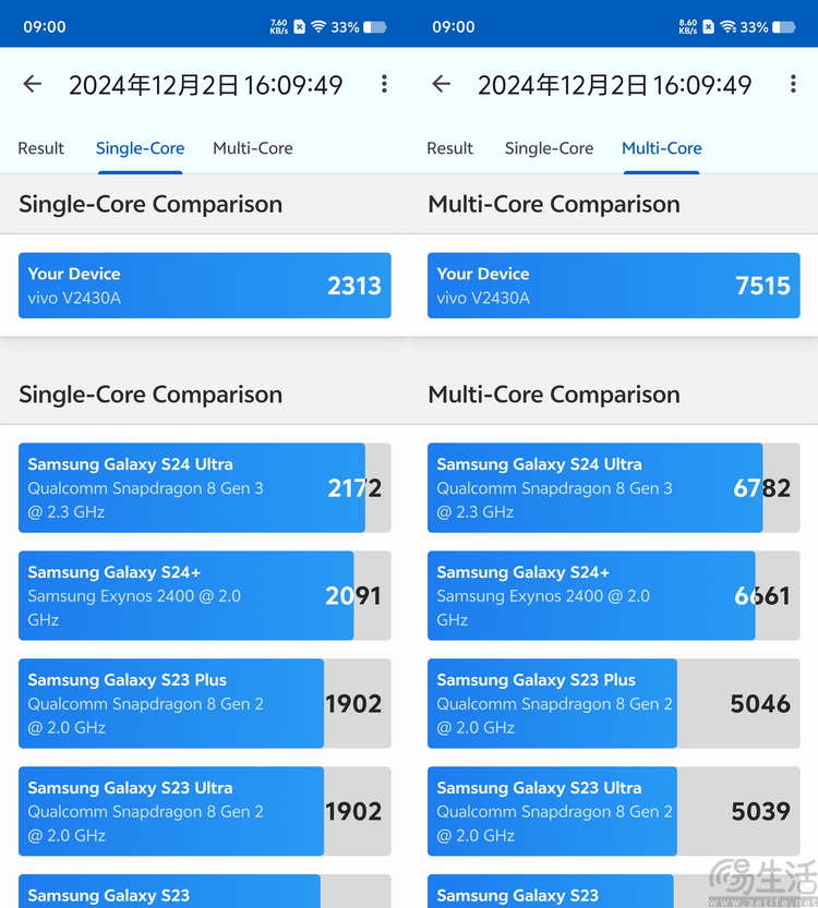 vivo S20 Pro评测，不仅时尚，更像是轻薄款全能旗舰