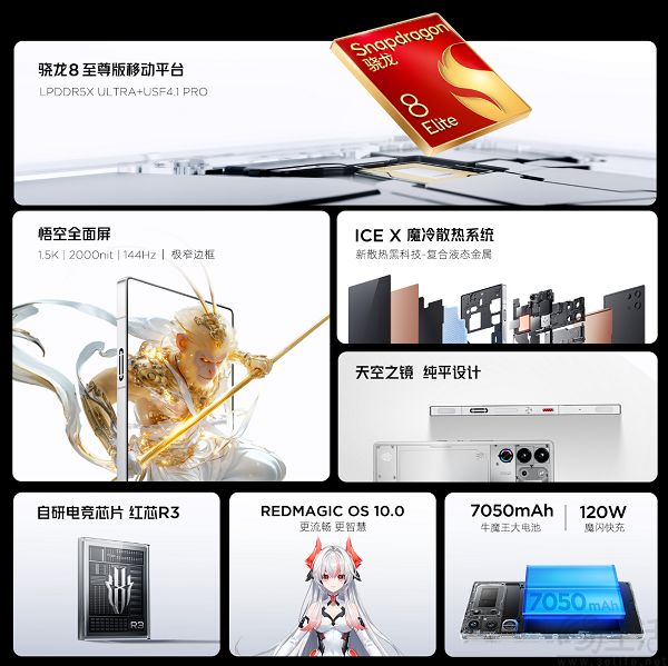 红魔10 Pro“白昼武士”配色现身，售价同为4999元起