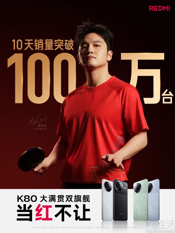 REDMI K80系列公布最新战报，10天销量突破100万台