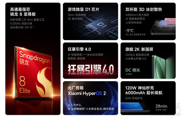 REDMI K80至尊版更多配置曝光，外围配置拉满