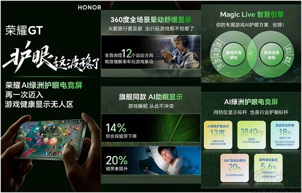 荣耀GT大量配置信息揭晓，将首发自研幻影引擎