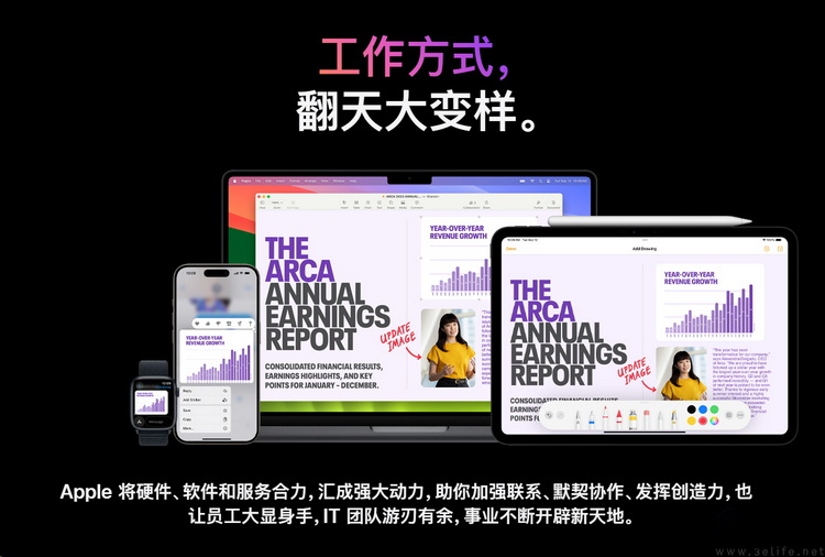 征服企业用户，苹果靠的不只是“炫酷好玩”