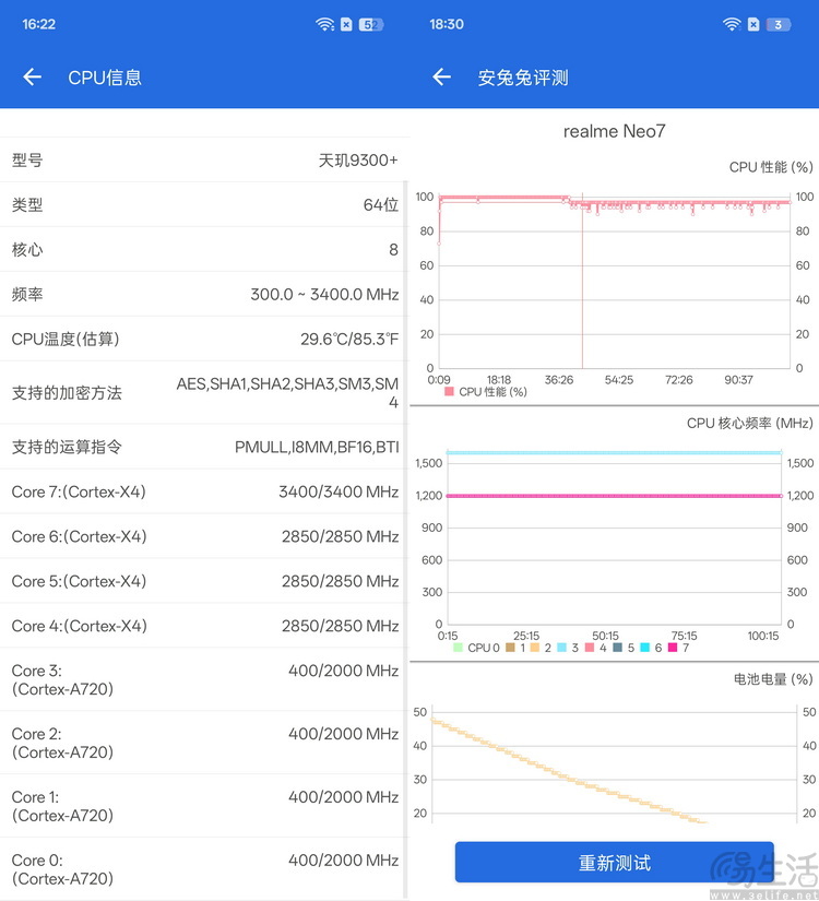 真我Neo7首测：7000mAh耐玩战神，2099元起