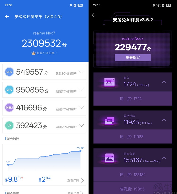 真我Neo7首测：7000mAh耐玩战神，2099元起