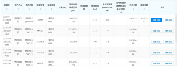 特斯拉赛博越野旅行车配三电机 续航618公里