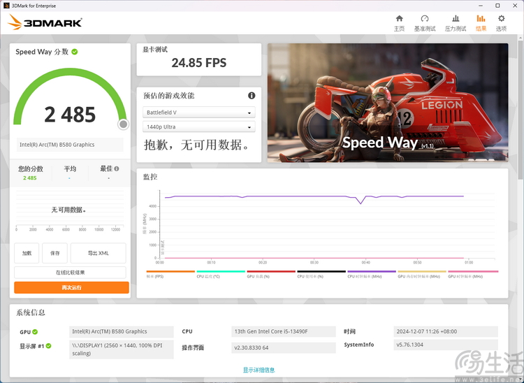 Intel ARC B580评测：次世代蓝厂独显，这次更懂人心  