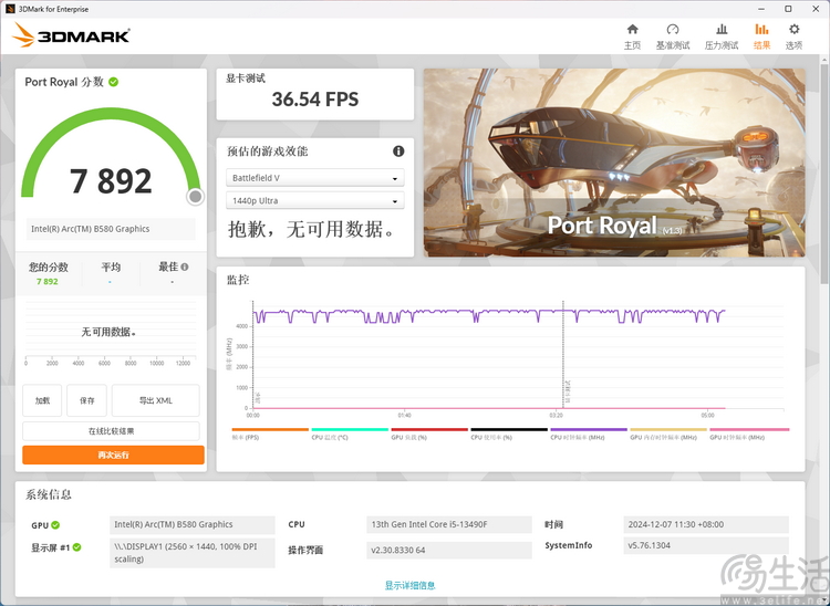 Intel ARC B580评测：次世代蓝厂独显，这次更懂人心  