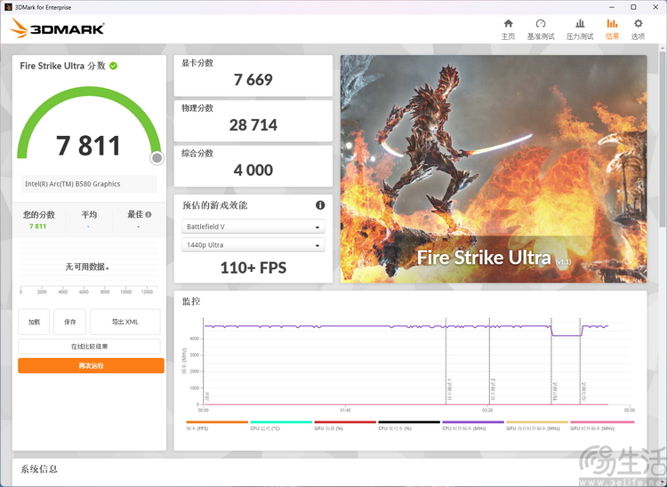 Intel ARC B580评测：次世代蓝厂独显，这次更懂人心  