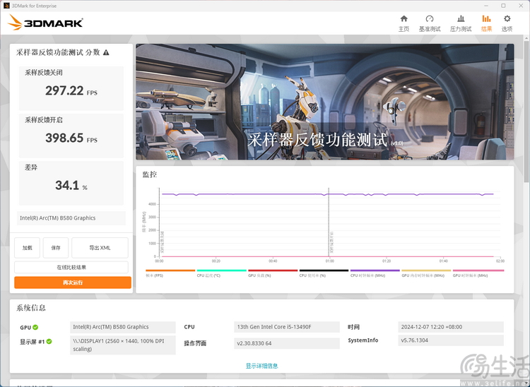 Intel ARC B580评测：次世代蓝厂独显，这次更懂人心  