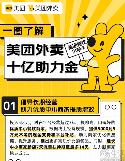 美团出手治理恶意差评，但能让商家和用户都满意吗