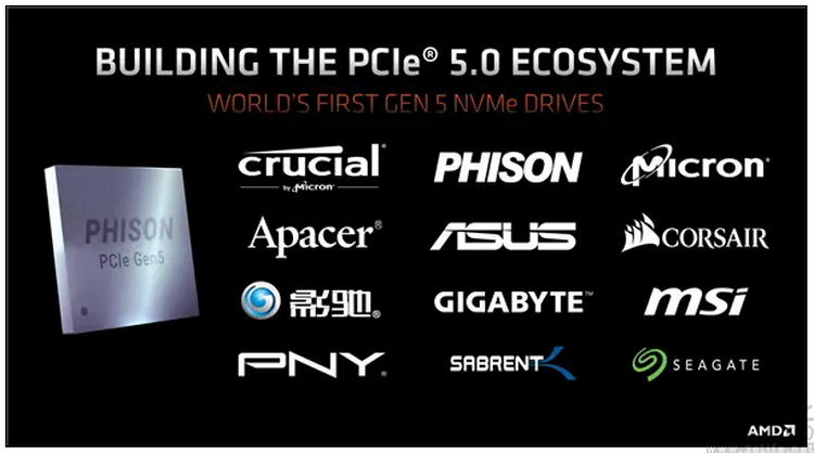 PCIe 5.0 SSD普及将至，这会是国产崛起的机会吗