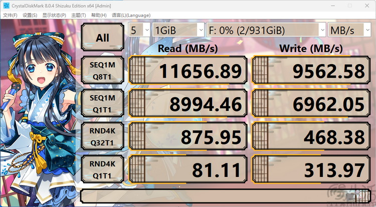 PCIe 5.0 SSD普及将至，这会是国产崛起的机会吗