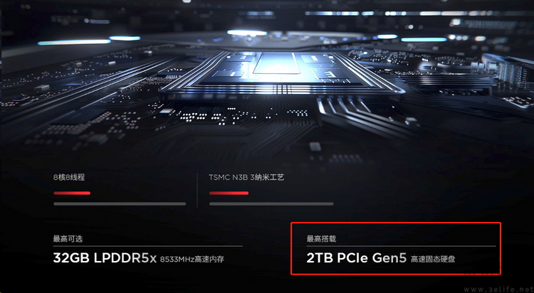 PCIe 5.0 SSD普及将至，这会是国产崛起的机会吗