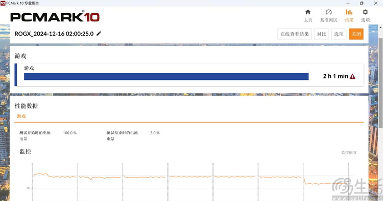 2025年初的PC掌机，可能打不过几个月前的ROG