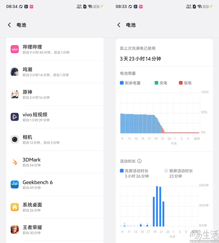 当入门机不再讲“性价比”，是否反而会做得更好