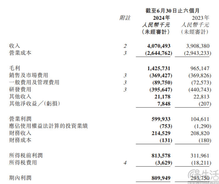 内置“小红书”，网易云音乐或将再次放弃“纯粹”
