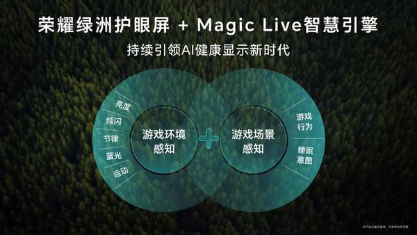 荣耀GT正式发布：性能、护眼、AI体验全面突破